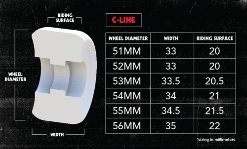 Колесо (комплект) Pig Pig Head Natural 56 mm/101A - фото 23837