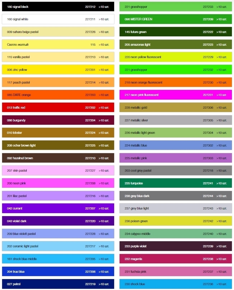 Маркер Molotow 127 HS 117 - фото 25331