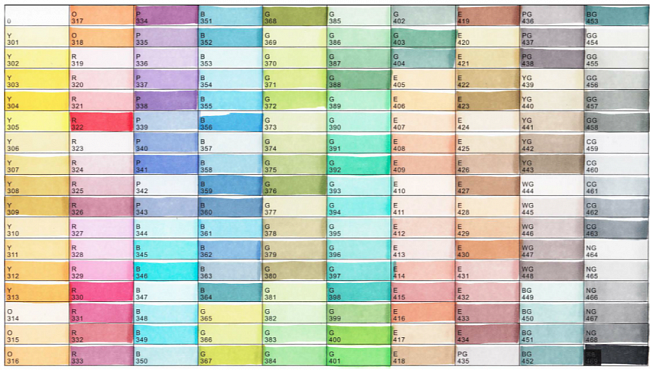 R605 скетч-маркер Fat&Skinny спиртовой двусторонний - фото 29055